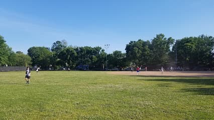 St. Peter's Field